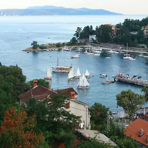 Branka , Ika Kroatien